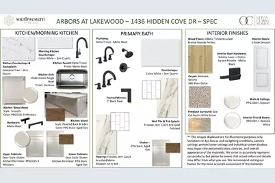 1436 Hidden Cove Drive, Lakewood Village, TX 75068 - Photo 2