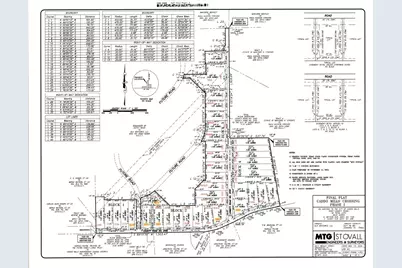 2124 Co Rd 2162, Caddo Mills, TX 75135 - Photo 2