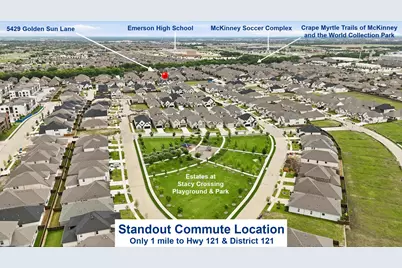 5429 Golden Sun Lane, McKinney, TX 75070 - Photo 2