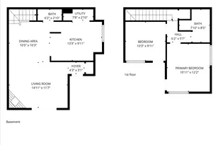 7640 W Greenway Blvd, Dallas, TX 75209 - Photo 22
