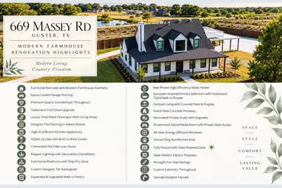 669 Massey Road, Gunter, TX 75058 - Photo 4