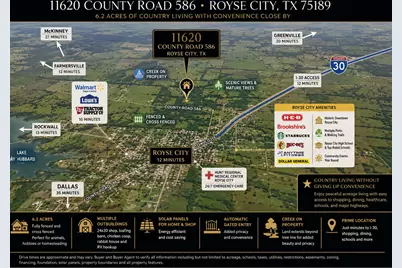 11620 County Road 586, Royse City, TX 75189 - Photo 2