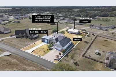 701 Overland Trail, McKinney, TX 75071 - Photo 38
