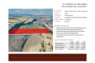 Tbd N Louisiana Dr, Celina, TX 75009 - Photo 1