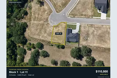 2044 Nichole Boulevard, Pottsboro, TX 75076 - Photo 2