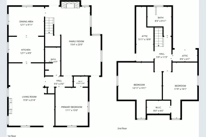 1228 W Gambrell Street, Fort Worth, TX 76115 - Photo 40