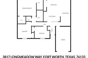 3817 Longmeadow Way, Fort Worth, TX 76133 - Photo 38