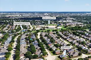 1429 Macrae Ct, Allen, TX 75013 - Photo 34