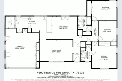 4600 Fawn Drive, Fort Worth, TX 76132 - Photo 36