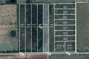 Lot 5 Hcr 3363, Mount Calm, TX 76673 - Photo 1