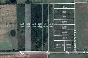 Lot 2 Hcr 3363, Mount Calm, TX 76673 - Photo 1