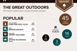 8020 Big Pine Way, Riviera Beach, FL 33407 - Photo 6