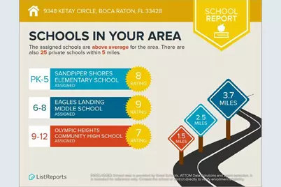 9278 Ketay Circle, Boca Raton, FL 33428 - Photo 54