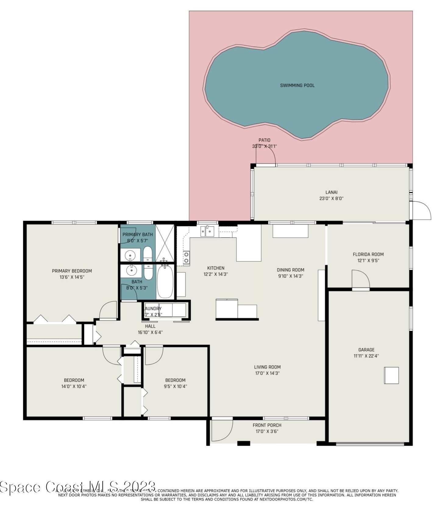 655 Fernandina St, Melbourne FL  32907-1880 exterior