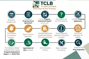 1013 4th St, North Braddock, PA 15104 - Photo 16