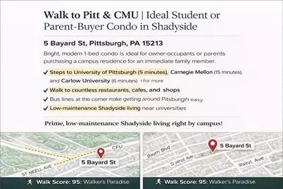 5 Bayard #416, Pittsburgh, PA 15213 - Photo 22