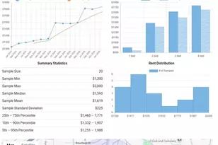 2302 Bensonia Ave, Beechview, PA 15216 - Photo 22