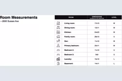 2830 Sussex Ave, Pittsburgh, PA 15226 - Photo 30