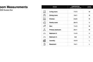 2830 Sussex Ave, Pittsburgh, PA 15226 - Photo 30