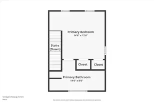 1213 Boyle St, Pittsburgh, PA 15212 - Photo 32