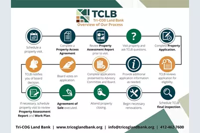 419 Robinson St, Pitcairn, PA 15140 - Photo 14