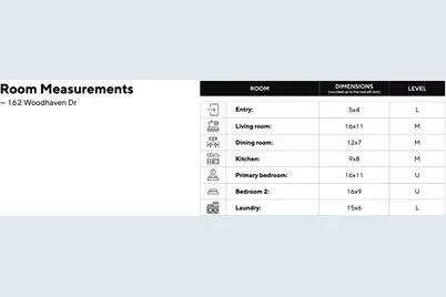 162 Woodhaven Drive, Seven Fields Boro, PA 16046 - Photo 24