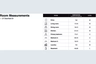 27 Deerfield Dr, Penn Twp, PA 15636 - Photo 36