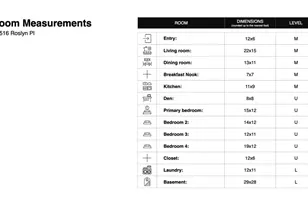 516 Roslyn Pl, Pittsburgh, PA 15232 - Photo 50