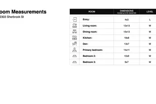 2303 Sherbrook St, Pittsburgh, PA 15217 - Photo 28