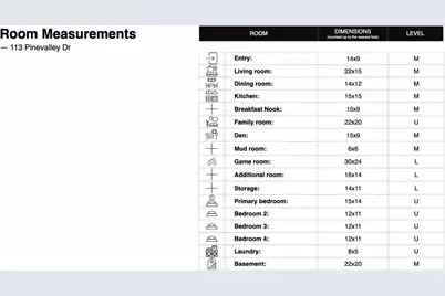 113 Pinevalley Dr, Ross Twp, PA 15229 - Photo 48