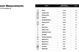 113 Pinevalley Dr, Ross Twp, PA 15229 - Photo 48