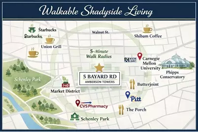 5 Bayard Road #219, Pittsburgh, PA 15213 - Photo 26