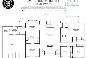 250 County Line Rd, Cecil, PA 15017 - Photo 24