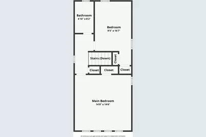 5227 Stanton Ave, Pittsburgh, PA 15201 - Photo 22