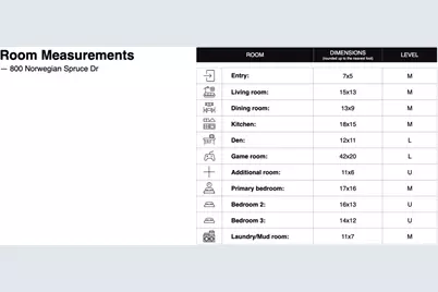 800 Norwegian Spruce Dr, Adams Township, PA 16046 - Photo 42