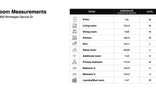 800 Norwegian Spruce Dr, Adams Township, PA 16046 - Photo 42