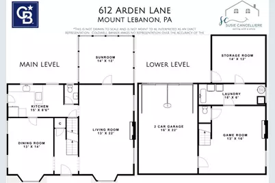 612 Arden Ln, Pittsburgh, PA 15243 - Photo 2