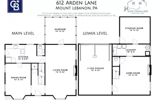 612 Arden Ln, Pittsburgh, PA 15243 - Photo 2