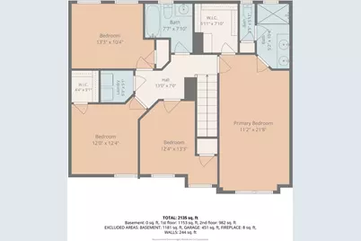 747 Packsaddle Trl, Richland, PA 15044 - Photo 42
