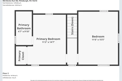 983 Becks Run Road, Pittsburgh, PA 15210 - Photo 42