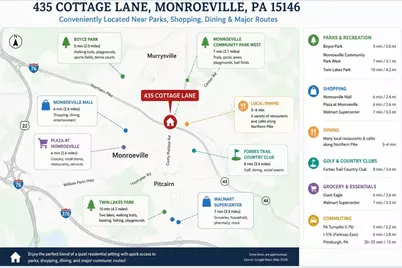435 Cottage Ln, Monroeville, PA 15146 - Photo 46