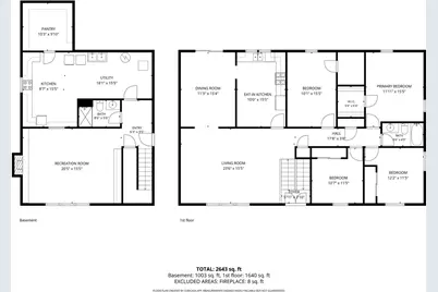 711 Valeria Drive, Canonsburg, PA 15317 - Photo 48