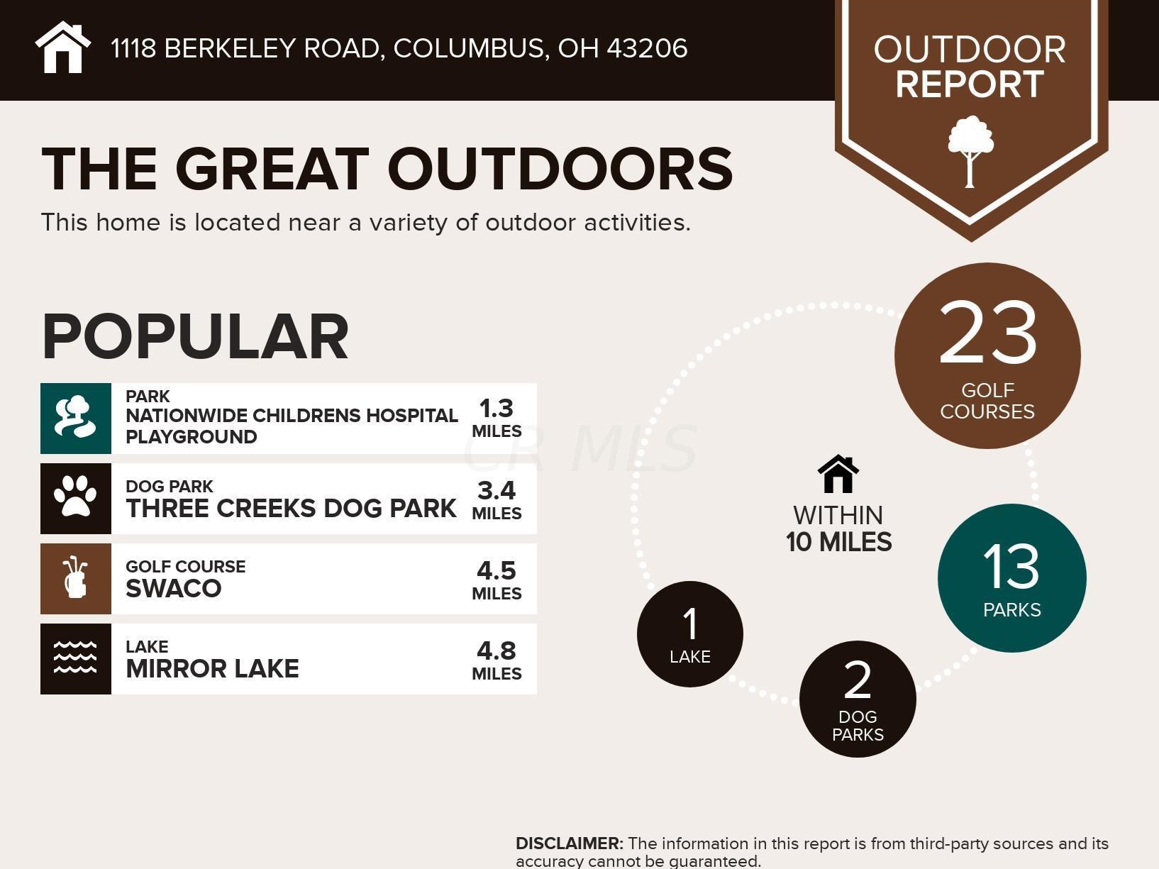 1118 Berkeley Rd, Columbus OH 43206-1722 exterior