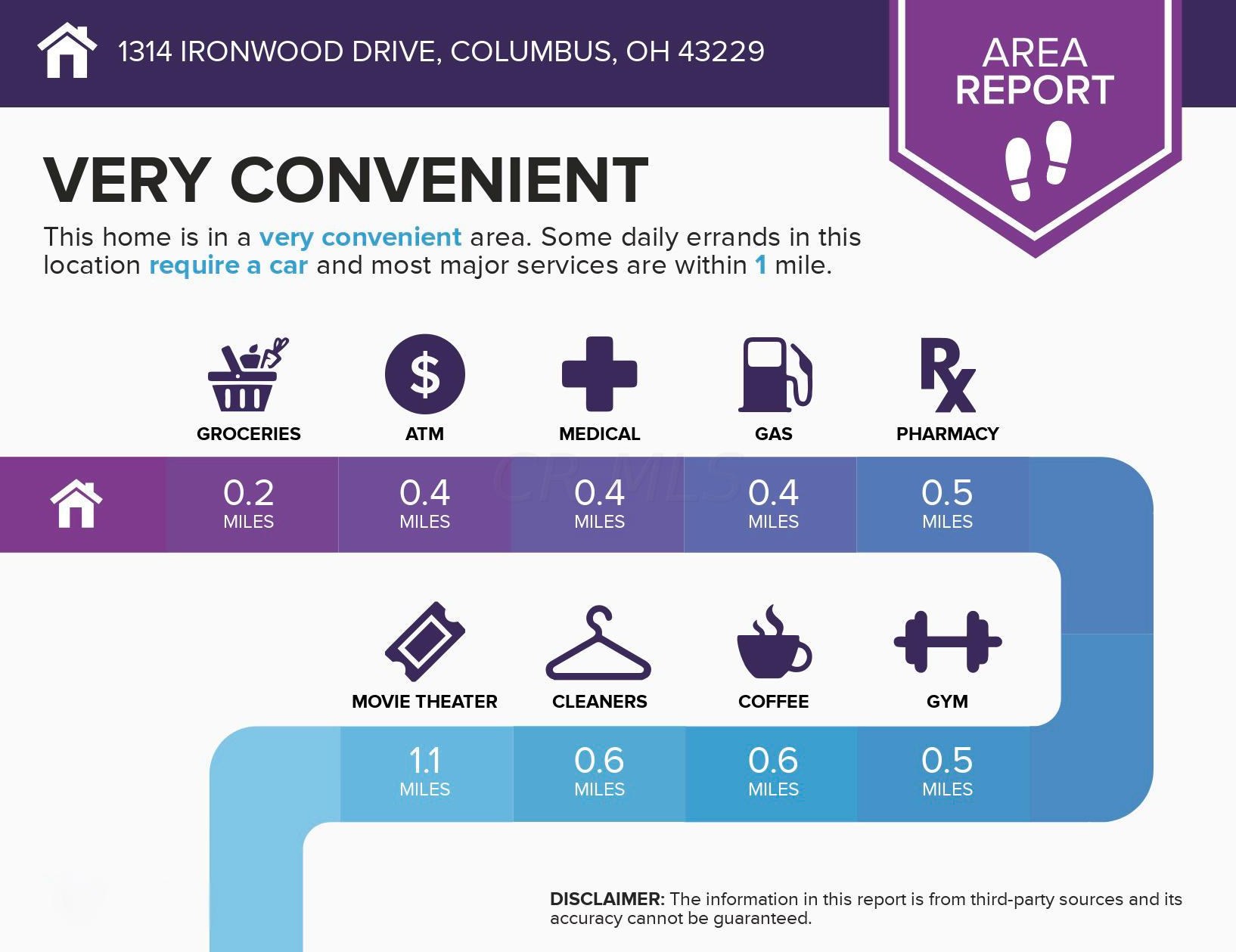 1314 Ironwood Dr, Columbus OH  43229-4307 exterior