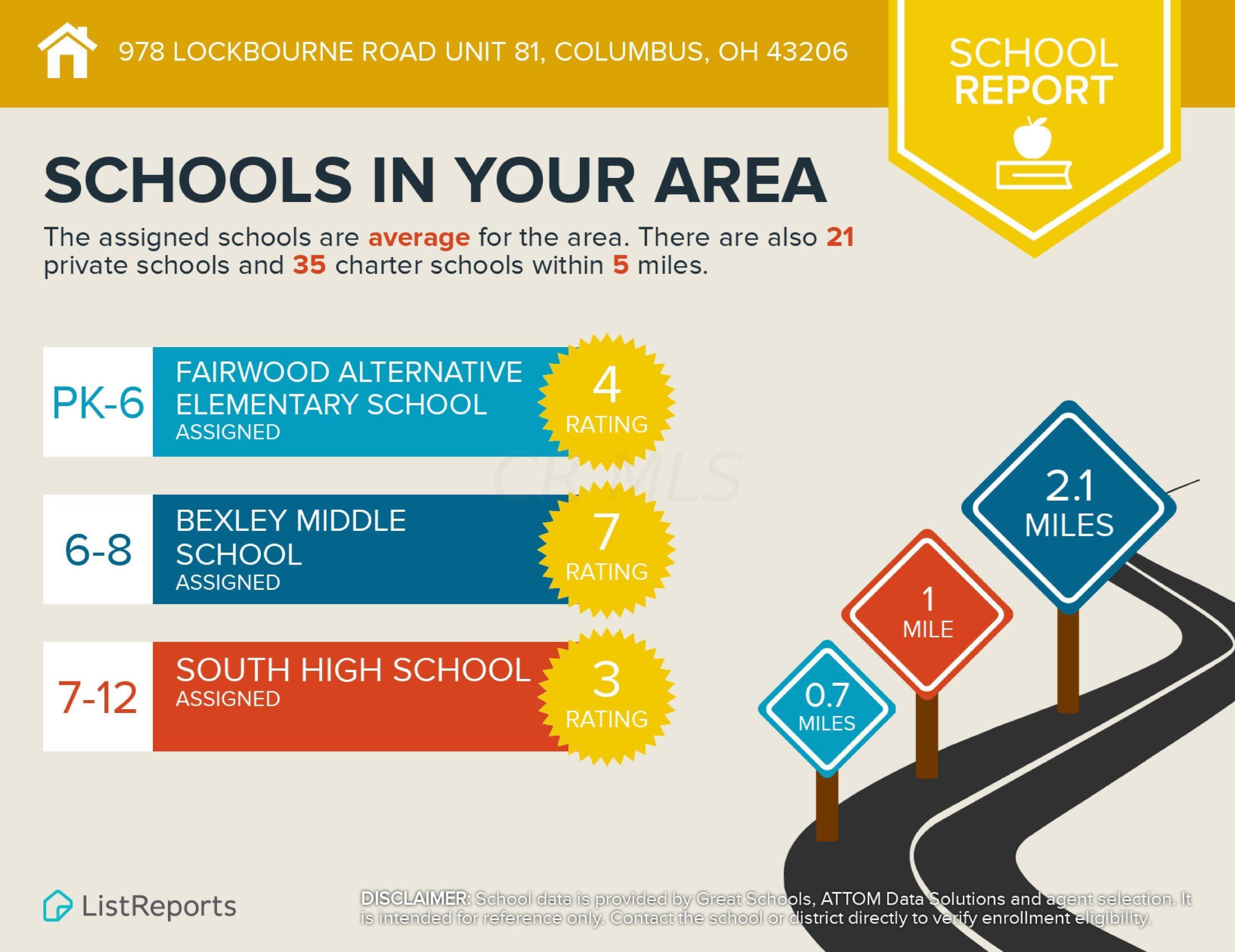 978 Lockbourne Rd, Columbus OH 43206-1625 exterior