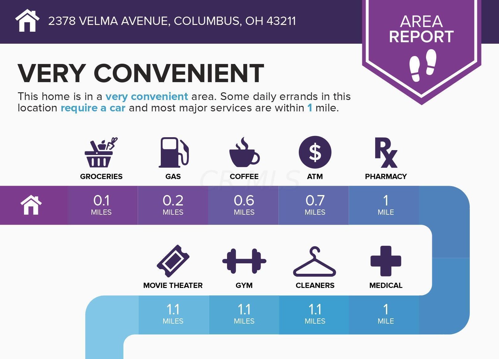 2378 Velma Ave, Columbus OH  43211-2056 exterior