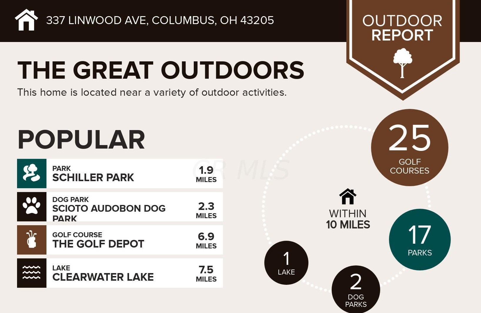 337 Linwood Ave, Columbus OH 43207-1430 exterior