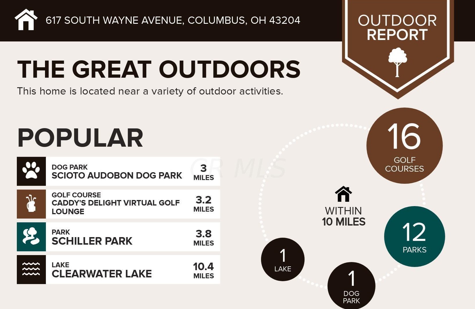 617 Wayne Ave, Columbus OH 43204-3154 exterior