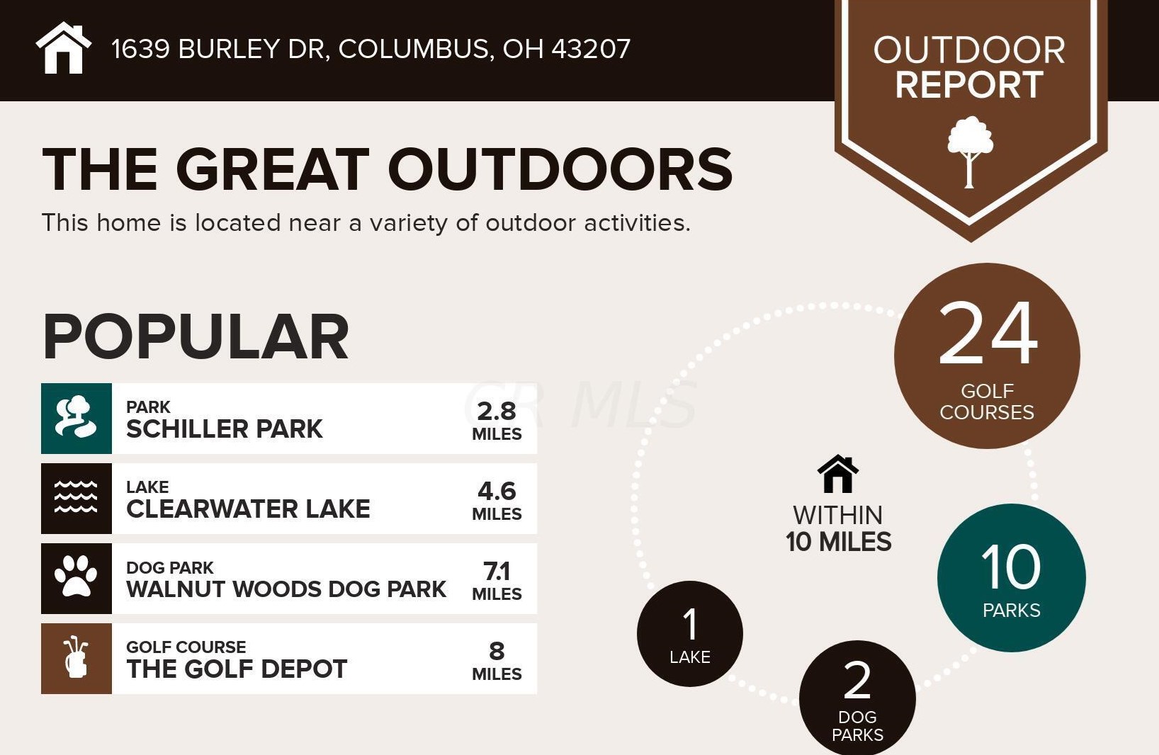 1639 Burley Dr, Columbus OH  43207-2705 exterior