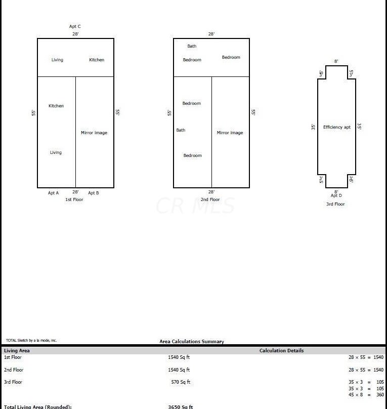115 2 Ave, Columbus OH 43201-5412 exterior